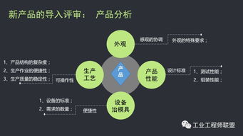 源頭把控，流程為綱 以新產(chǎn)品試生產(chǎn)導(dǎo)入流程提升文物拍賣品質(zhì)與效率