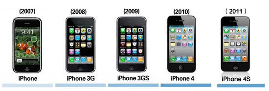 收藏電子產(chǎn)品 是情懷珍藏還是囤積垃圾？